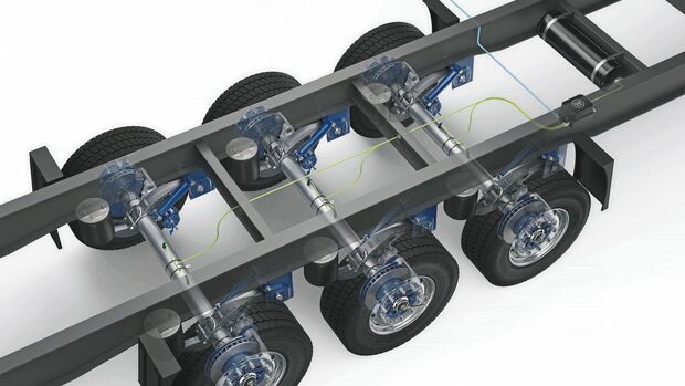 3-Achs Trailer mit BPW AirSave System