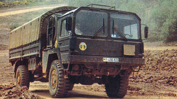 Bundeswehr Kat I (1980)
