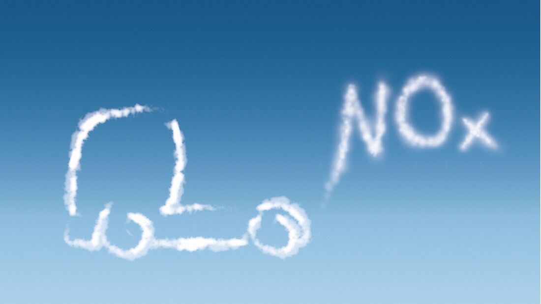 CO2