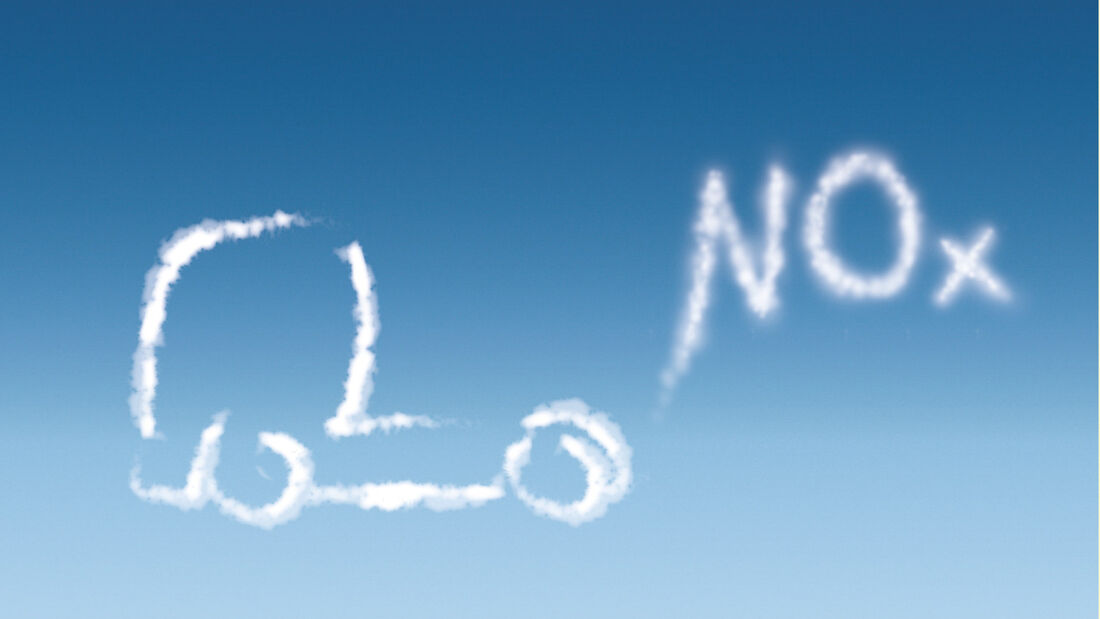CO2