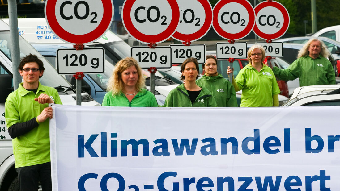 Co2