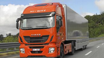 Co2-Messverfahren Vecto