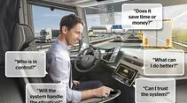 Conti Automtisches Fahren Cockpit Zukunft