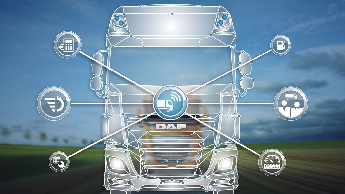 DAF, IAA