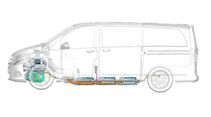 Daimler Mercedes Vito eVito App