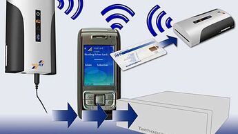 Daten des Digitalen Tachografen lassen sich mit dem Handy an den Unternehmens-Server übermitteln.