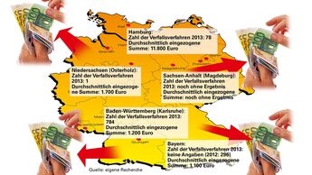Deutschland, Karte, Geld