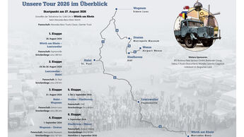 Die Etappen der BeNeLux-Tour 2026 im Überblick