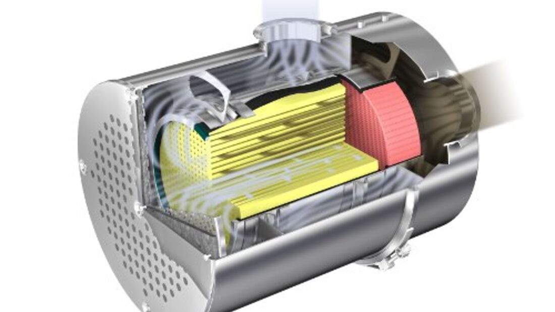 Dieselpartikelfilter für Volvo-Lkw