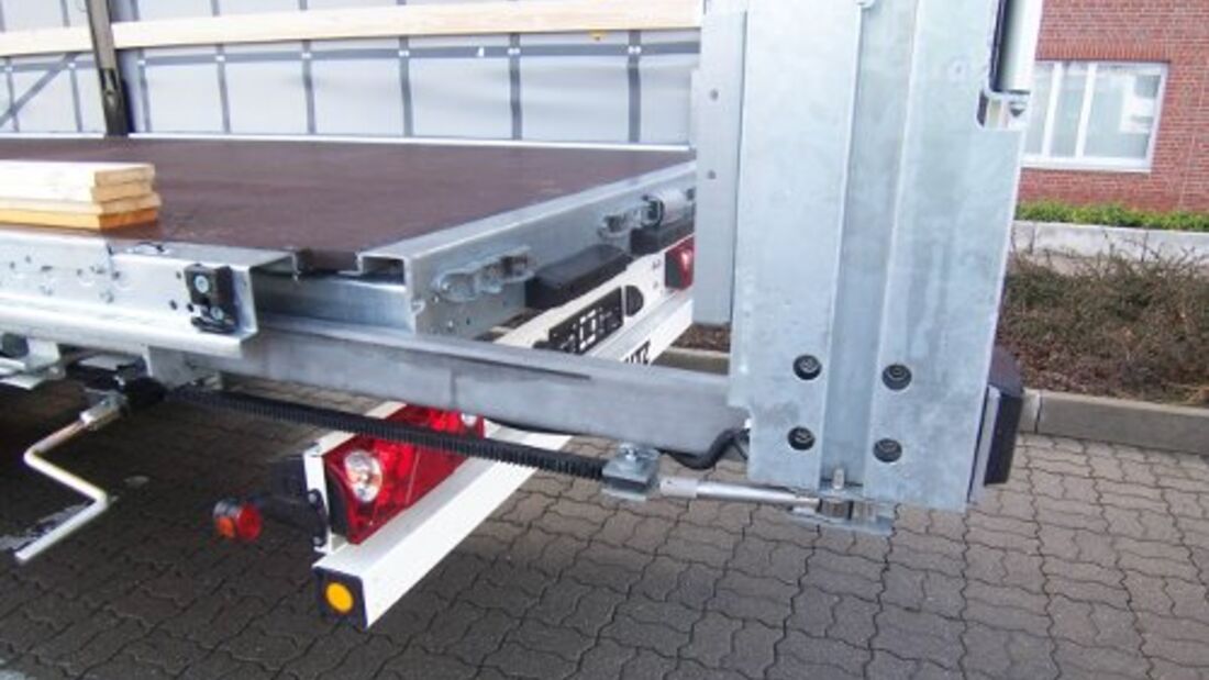 Durchladen auf ganzer Breite