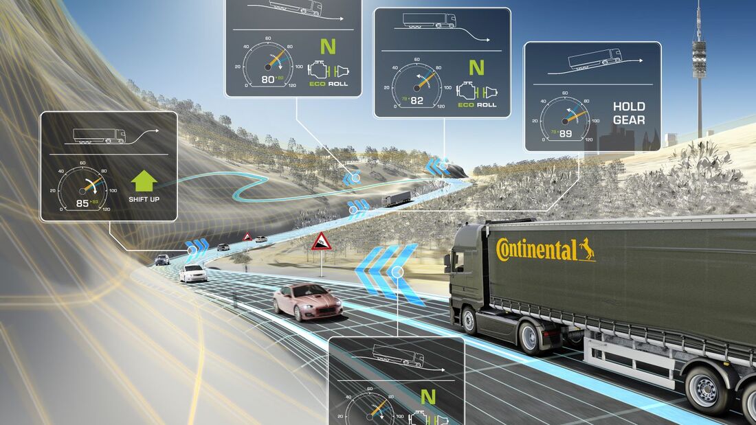 Dynamischer eHorizon Continental vernetzes Fahren