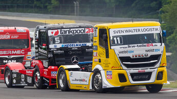 ETRC 2019 Hungaroring