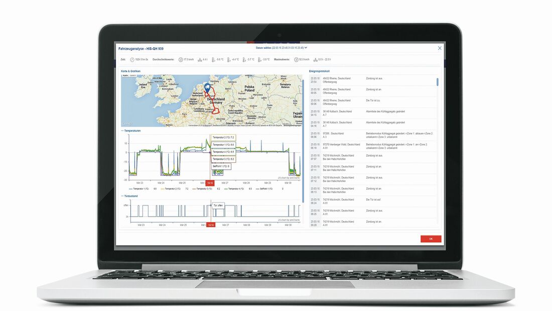 Einblicke ins Trailer Connect Portal