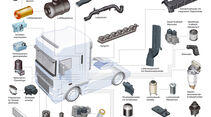 Filtertechnik, Mann und Hummel im Lkw, modulare Bauweise
