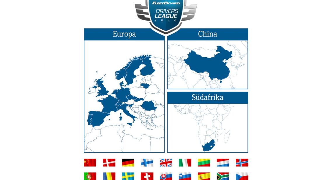 FleetBoard Drivers' League, Fahrerwettbewerb, Daimler