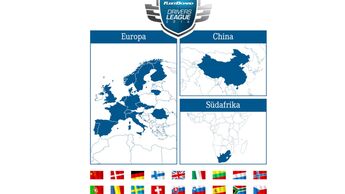 FleetBoard Drivers' League, Fahrerwettbewerb, Daimler