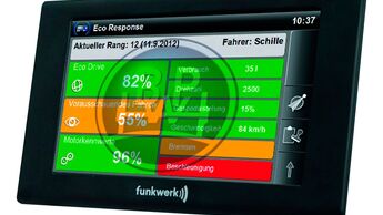 Funkwerk BPW Bergische Achsen