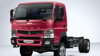 Fuso Canter Allrad