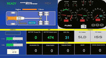 Fuso Super Great Eco Hybrid, LED-Anzeige