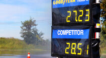 Goodyear, Competitor