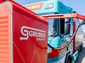 Gruber Logistics ist Teil des EU-Projekts FLEXMCS
