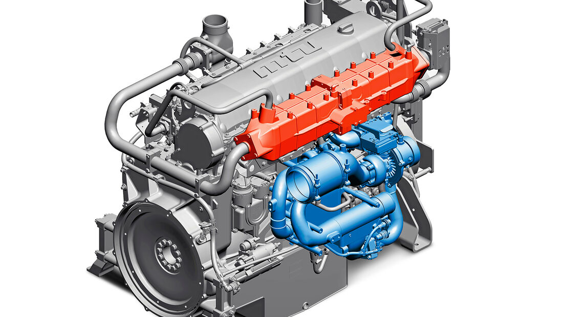 HCCI-Motor von MTU
