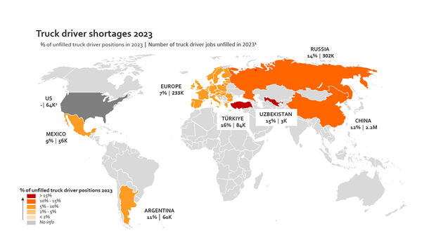 IRU, Truck driver shortage 2023