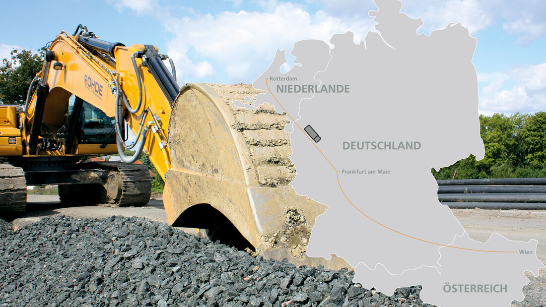 ITS, Dreibündnis, Strassenverkehrstelematik