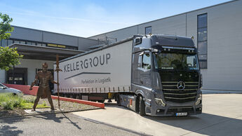 KELLERGROUP