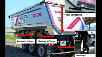 Kögel, Muldenkipper, 2014, 27 Kubikmeter, Ladevolumen