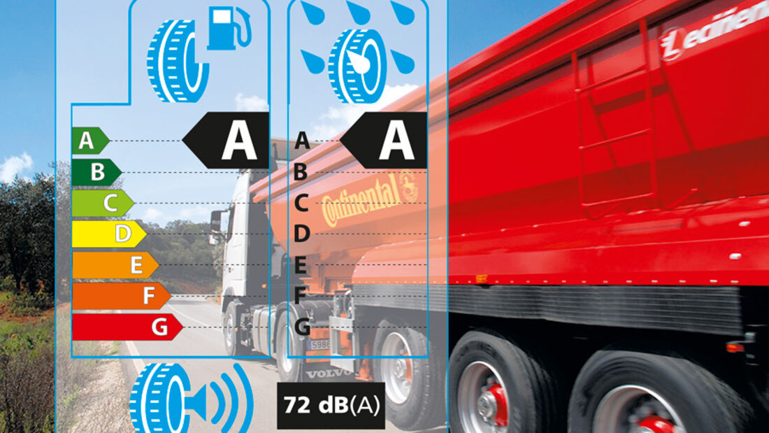 LKW Reifengrafik