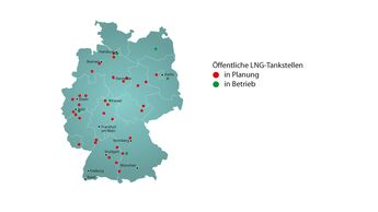 LNG, Flüssigerdgas, LNG-Tankstelle