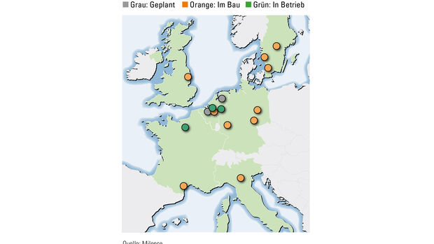 Ladepunkte Milence in Europa