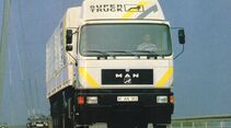 MAN F90, FF 8/1986, Rückblick 40 Jahre FF, FF 7/2023