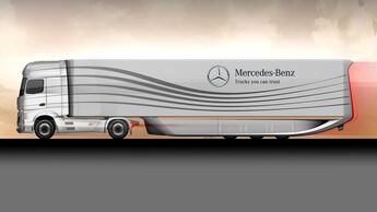 Mercedes-Benz Aerotrailer Aerodynamik Studie