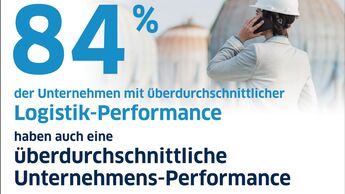 Miebach, STudie, Chemielogistik