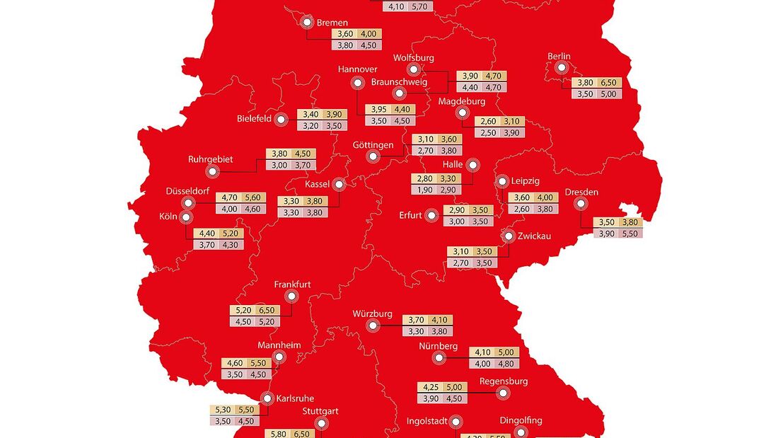 Mietpreisspiegel 2018 von Realogis