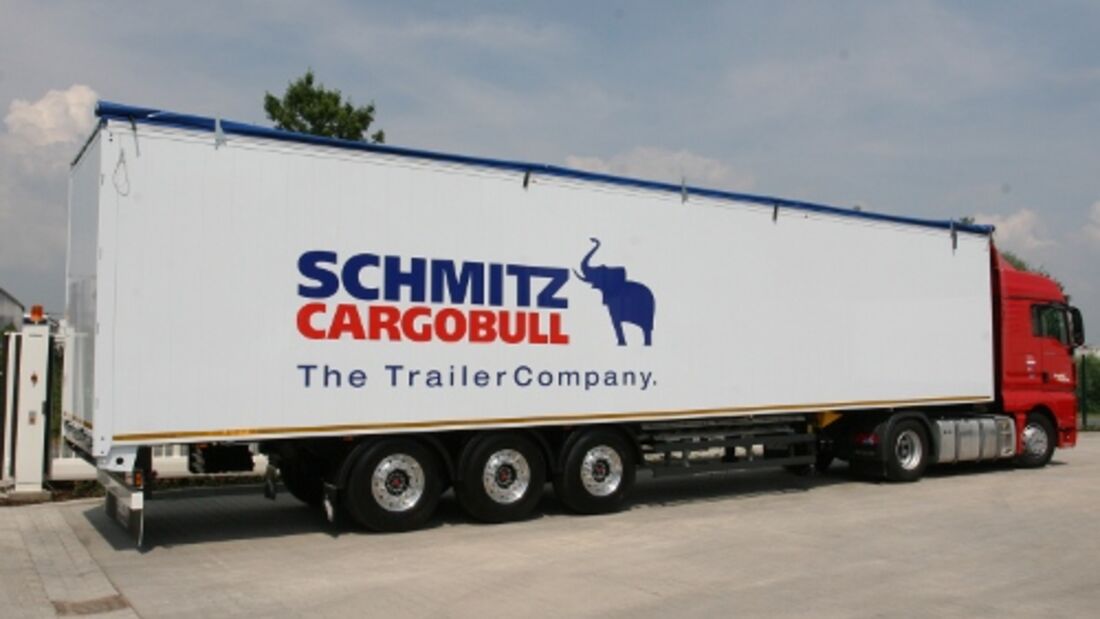 Pannenschutz für den Trailer