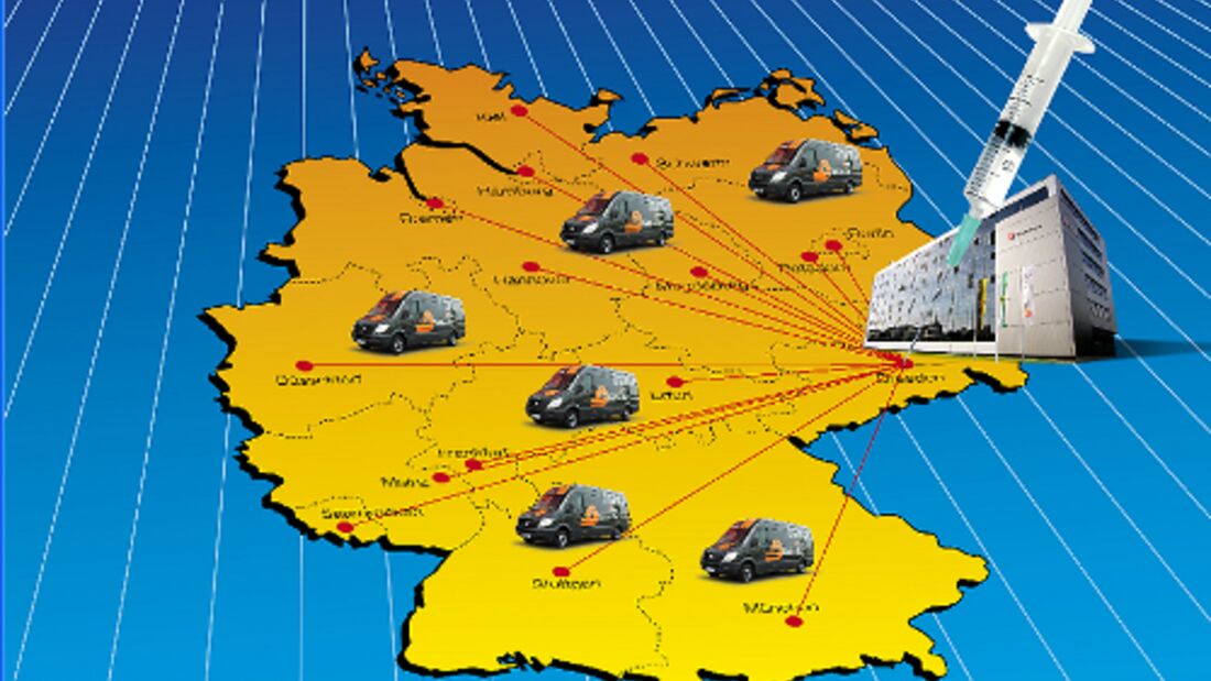 Sicherheit beim Impfstofftransport