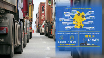 Streck Transportgesellschaft mbH /// Luftaufnahme /// Freiburg