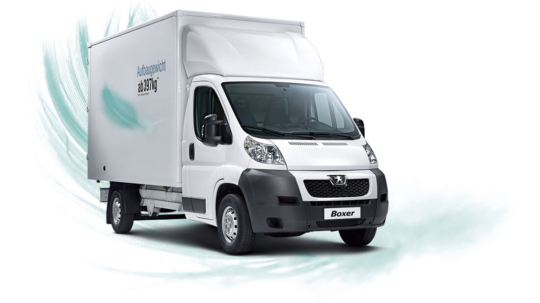 Testen Sie den neuen Peugeot Boxer Cargo.