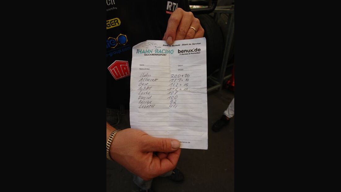 Truck-Grand-Prix, Truck Race, Lkw, Hahn