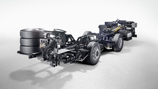 Umfangreiches Upgrade für das Omnibus-Chassis Mercedes-Benz OC 500
Extensive upgrade for the Mercedes-Benz OC 500 bus chassis