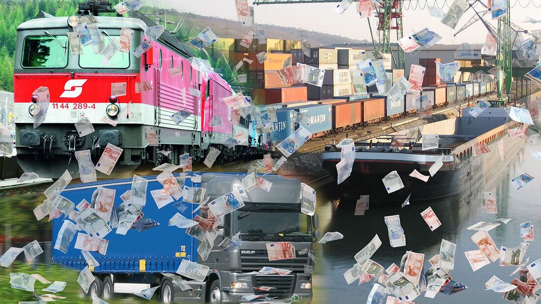 Verkehrsträger, Schiff, Schiene, Lkw