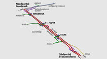 Verkehrswege, Nordportal, Südportal