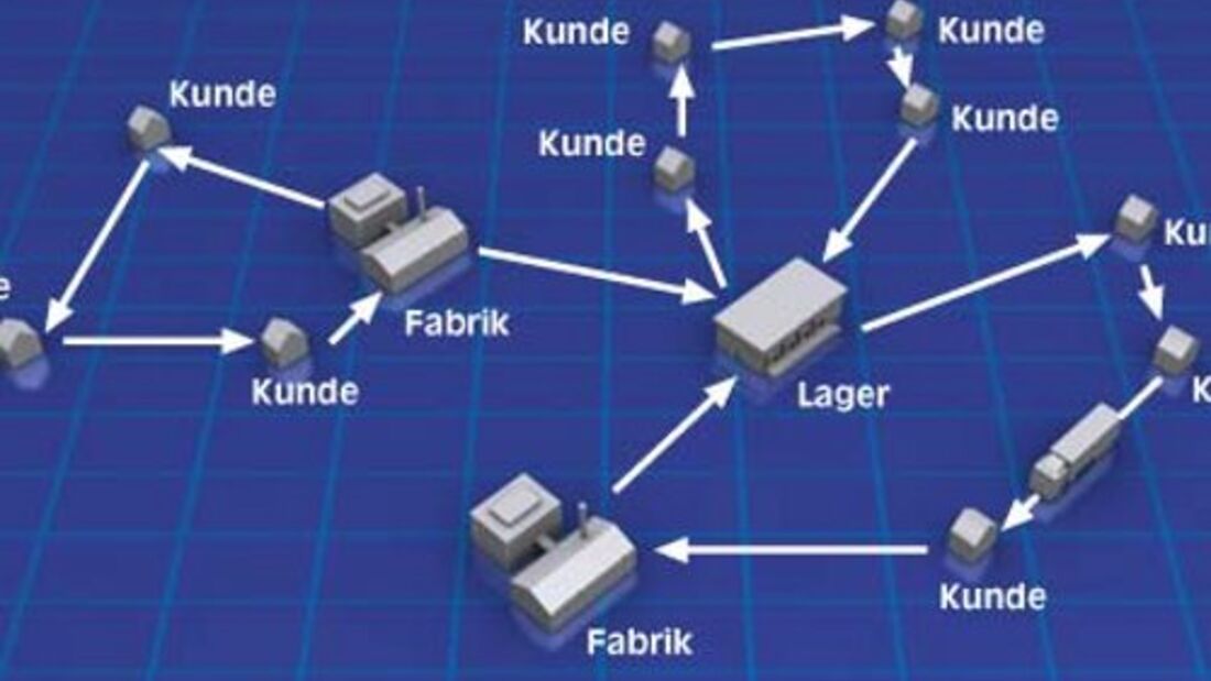 Wanko mit drei Messeneuheiten