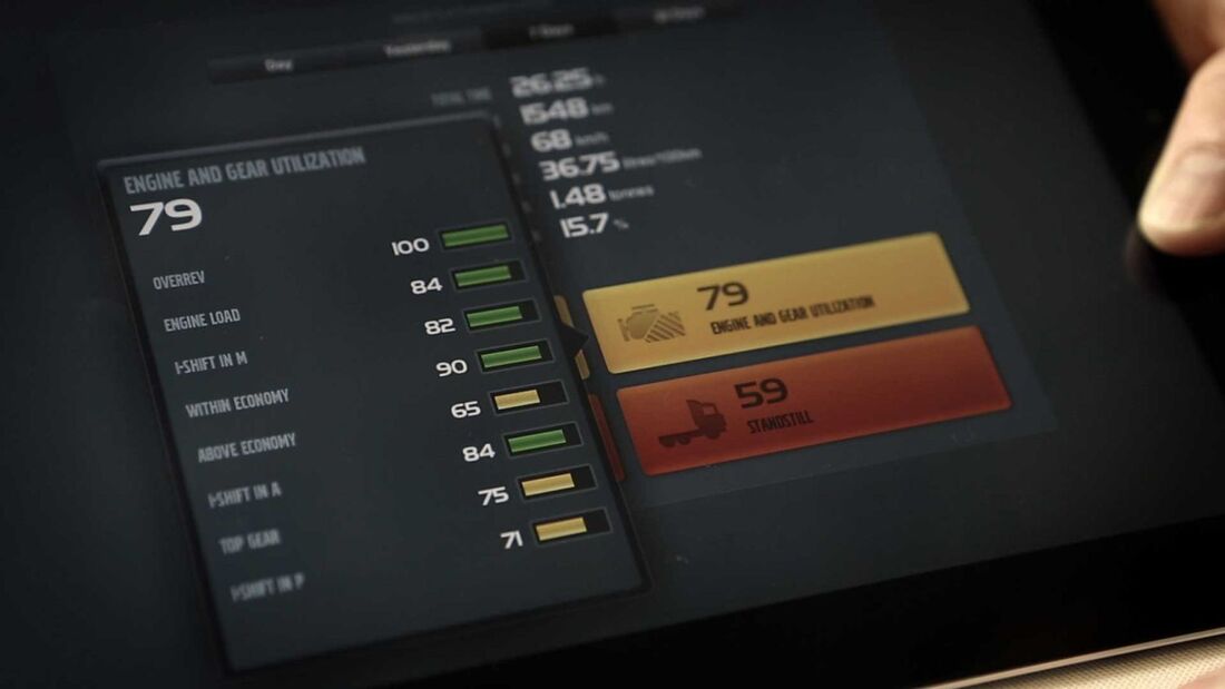Volvo Dynafleet als App 