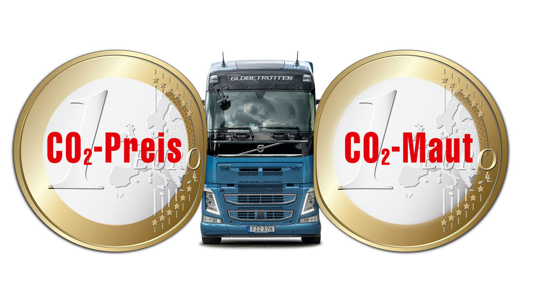 Zahlen für den Klimaschutz