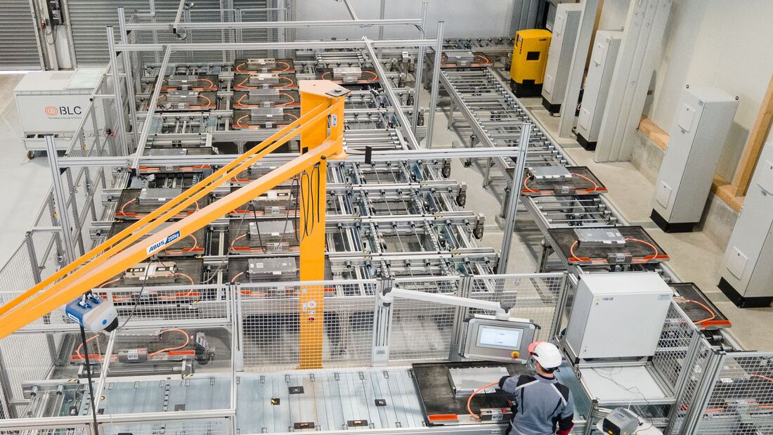 Wertschöpfungskette Batterie