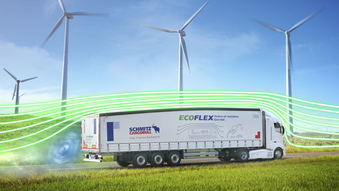 Trailer kaufen, Zuschuss erhalten